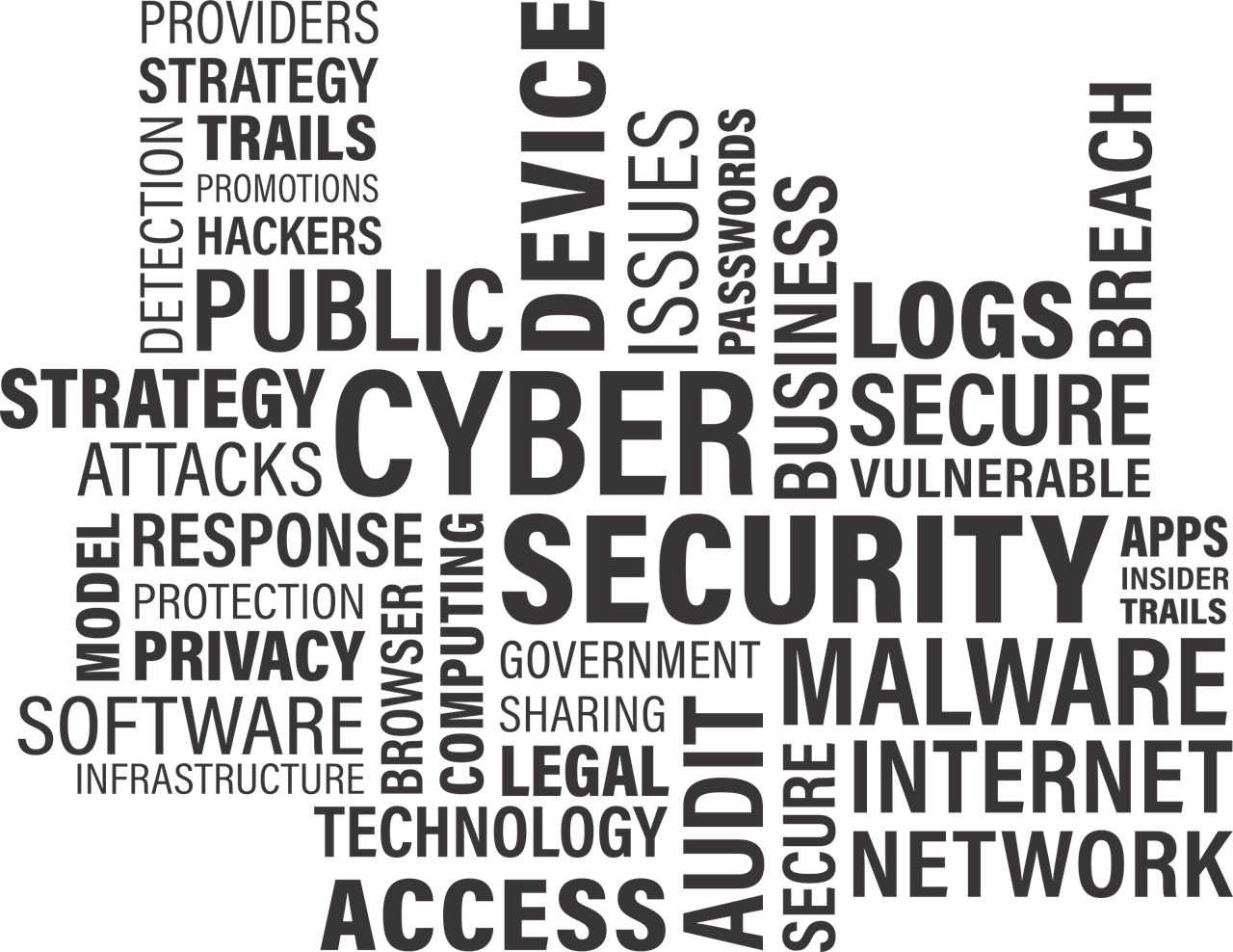 Technology And Cyber Security