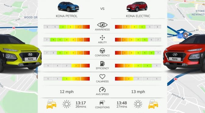 Gadget Man – Episode 152 – Hyundai Drive Different Test – Radio Interview