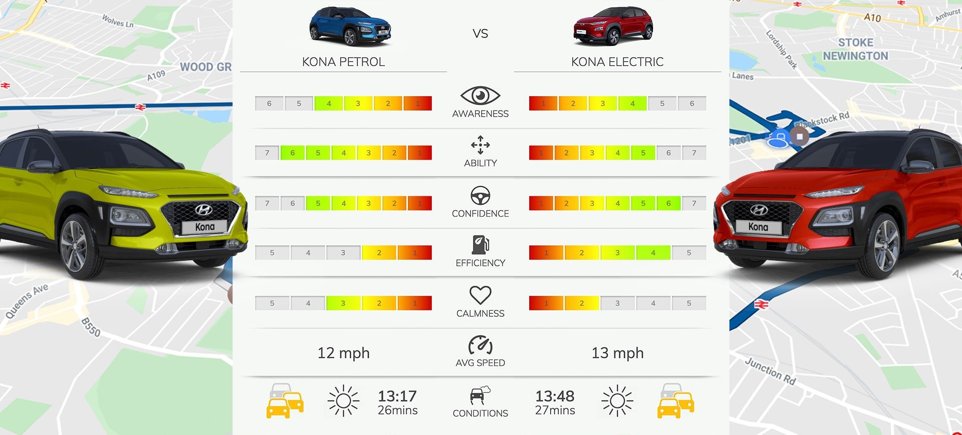 Matt Porter, the Gadget Man - Hyundai Drive Different Test - Radio Interview