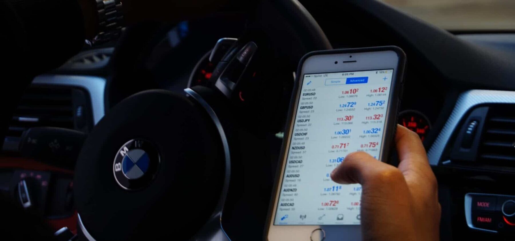 The Impact of Tech on the Forex Industry